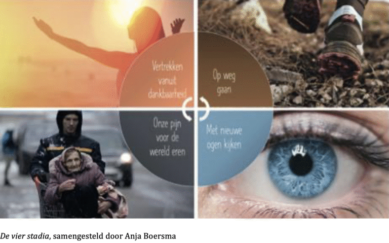 de vier stadia voor actieve hoop